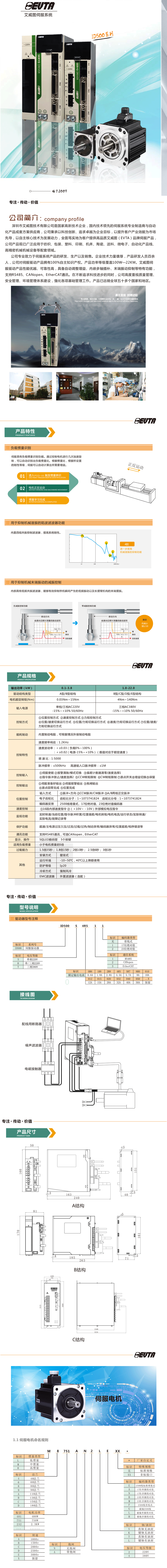 艾威图ID500详情页-1.png