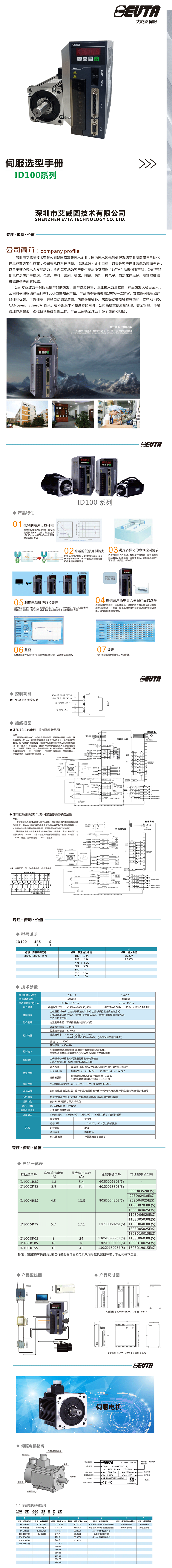 艾威图ID100详情页-1.png