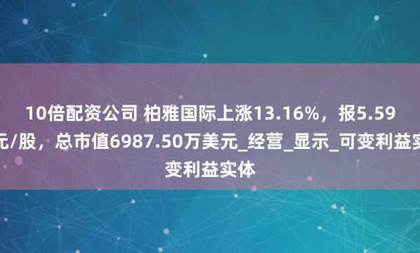 10倍配资公司 柏雅国际上涨13.16%，报5.59美元/股，总市值6987.50万美元_经营_显示_可变利益实体