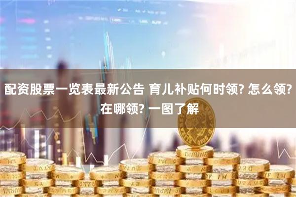 配资股票一览表最新公告 育儿补贴何时领? 怎么领? 在哪领? 一图了解